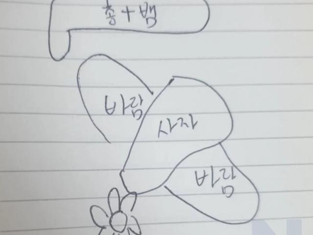 타투 <strong>디자인</strong> 대충하면 벌어지는일...jpg