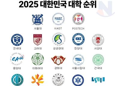 2025 최신판.. 대한민국 대학교 서열