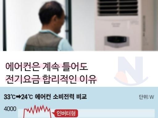 에어컨 <strong>전기요금</strong> 신경 안쓰고 계속 트는 이유