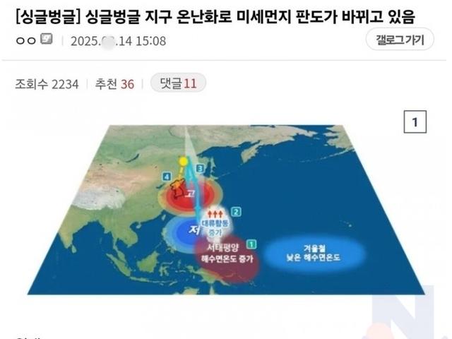지구온난<strong>화</strong>로 180도 바뀐 미세먼지 근황수준...ㄷㄷㄷ