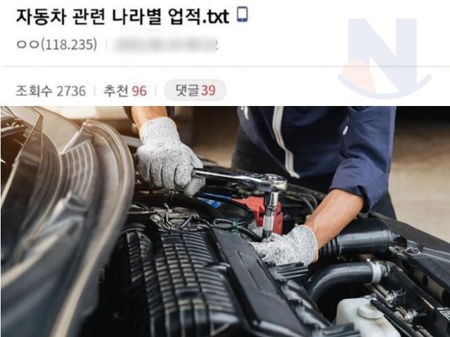 <strong>국뽕</strong> 차오르는 자동차 관련 국가별 업적