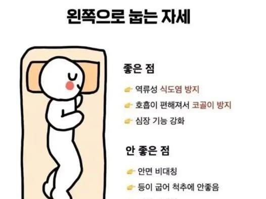 수면자세<strong>별</strong> 장단점 모음