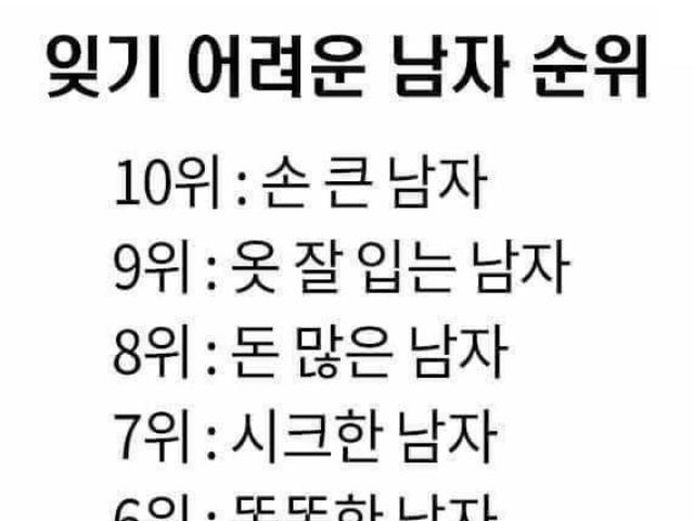 잊기 어려운 남자 순위