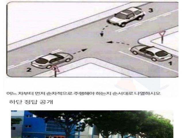 다같이 풀어보는 <strong>운전면허</strong> 필기시험문제 ㄷㄷㄷ