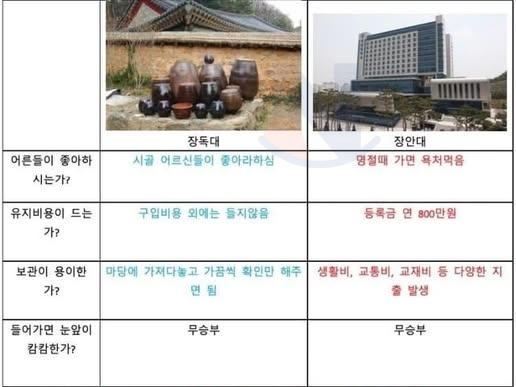 <strong>지잡대</strong>생들 심장에 비수박기