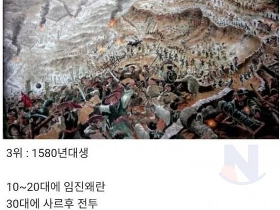 한반도 역사상 최악의 세대 최종 종결<strong>판</strong>