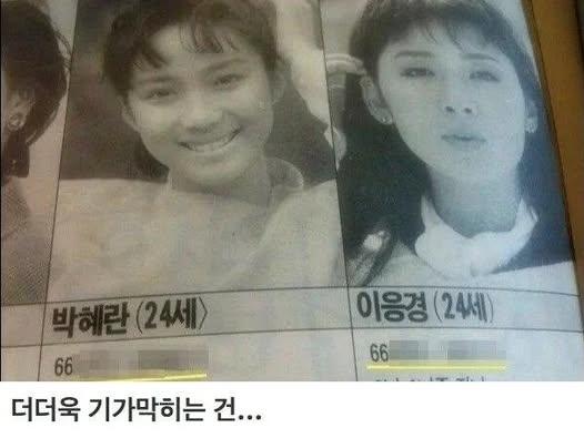 <strong>주민번호</strong> 안 가리고 공개하던 시절