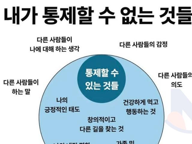 내가 <strong>통제</strong>할 수 없는 것들, <strong>통제</strong>할 수 있는 것들