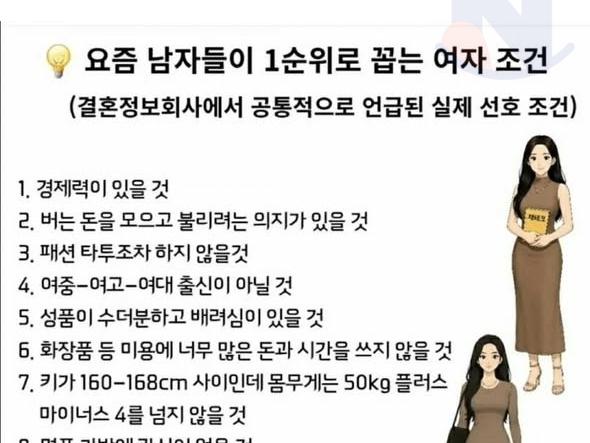 요즘 <strong>남자</strong>들이 선호하는 여자 조건 ㄷㄷ