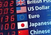 FX(Foreign Exchange) - 환율의 중요성