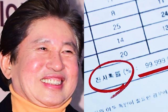 ‘39세 연하’ 여성과 염문설 터졌던 70대 배우, 친자검사 결과 공개됐다