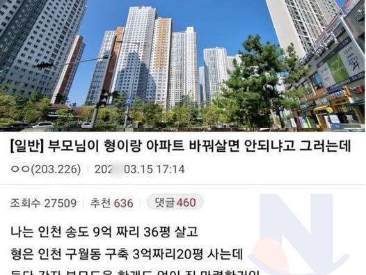 부모님이 형이랑 아파트 바꿔살면 <strong>안</strong>되냐고 하는데